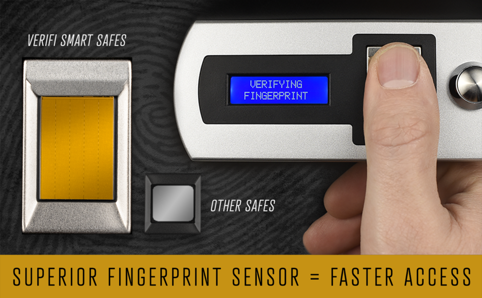 Superior Fingerprint Sensor Means Faster