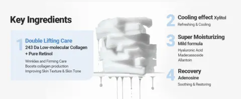 Deep Collagen Retinol Power Boosting Pad