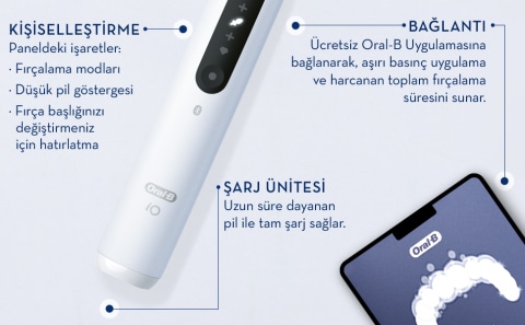Oral-B iO 5 diş fırçasının şarj ünitesiyle birlikte gelen ve Oral-B uygulamasına bağlanan alt kısmı.