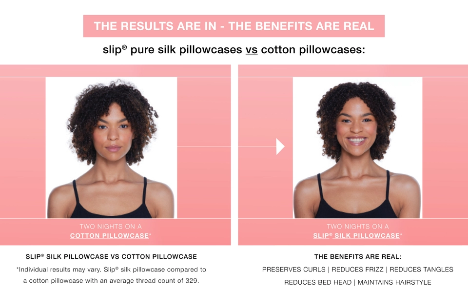 Two nights on a cotton pillowcase vs. two nights on a Slip&#174; silk pillowcase. Preserves curls. Reduces frizz. Reduces tangles. Reduces bed head. Maintains hairstyle.