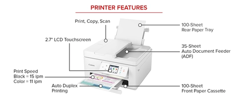 Canon PIXMA TR7820 Inkjet Printer, All-in-One, Print, Scan