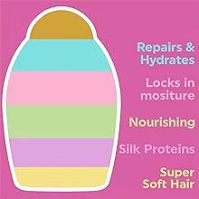 Repairs &amp; Hydrates, Locks in Moisture, Nourishing, Silk Proteins, Super Soft Hair