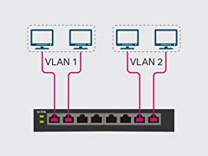 TP-LINK 8 Port Gigabit Ethernet Switch POE from Alltrade