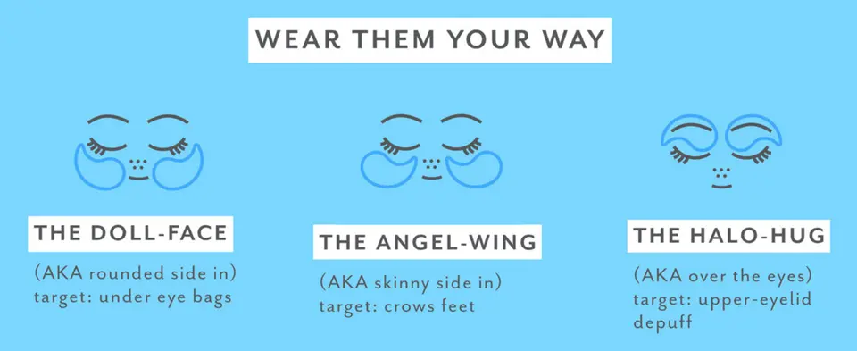 1. Target Under eye bags  2. Target Crows Feet  3. Target the upper eyelid
