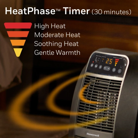 Honeywell cheapest Heat Genius Ceramic Heater Black