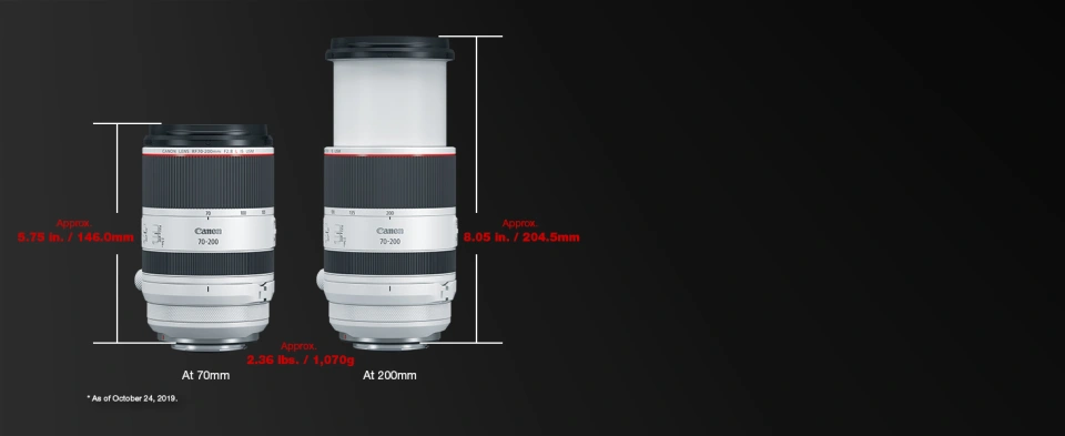 Canon RF 70-200mm f2.8 IS USM Lens in White | NFM