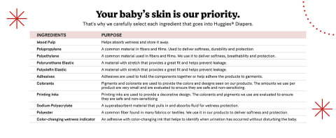 Your baby&#39;s skin is our priority.