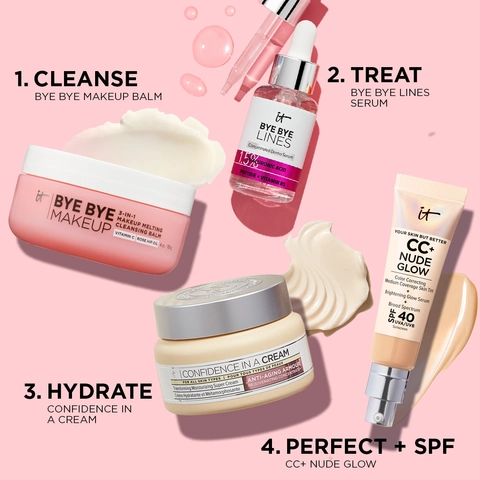 Your Skin Smoothing routine​