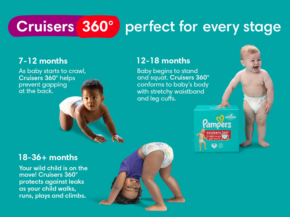 Diapers Size 5, 96 Count - Pampers Pull On Cruisers 360° Fit Disposable  Baby Diapers with Stretchy Waistband