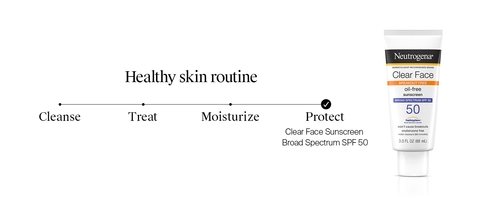 best sunscreen for face women sunscreen for oily skin reef safe sunscreen sun care sun protection