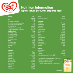 Cow Gate 1 Comfort Milk Powder Formula From Birth Asda Groceries