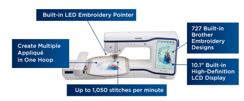 Brother XE1 Stellaire Embroidery Machine