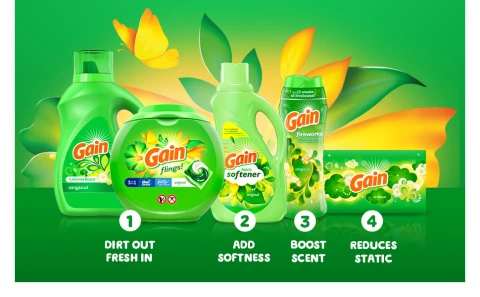 1 Dirt out fresh in 2 Add softness 3 Boost scent 4 Reduce static