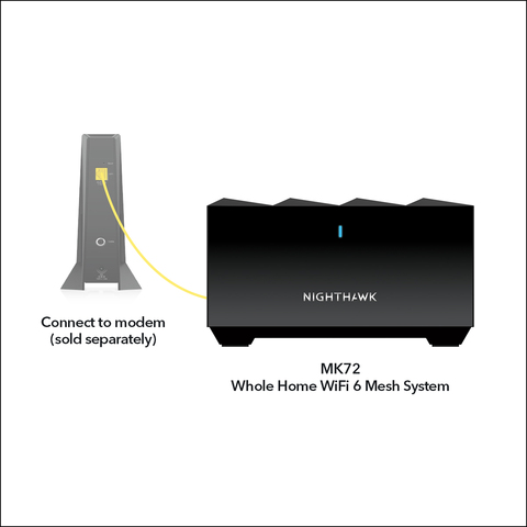 NETGEAR - Nighthawk AX3000 Mesh WiFi 6 System with Router + 1
