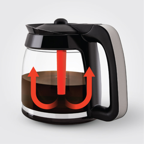 Ninja 12-Cup Stainless Residential 