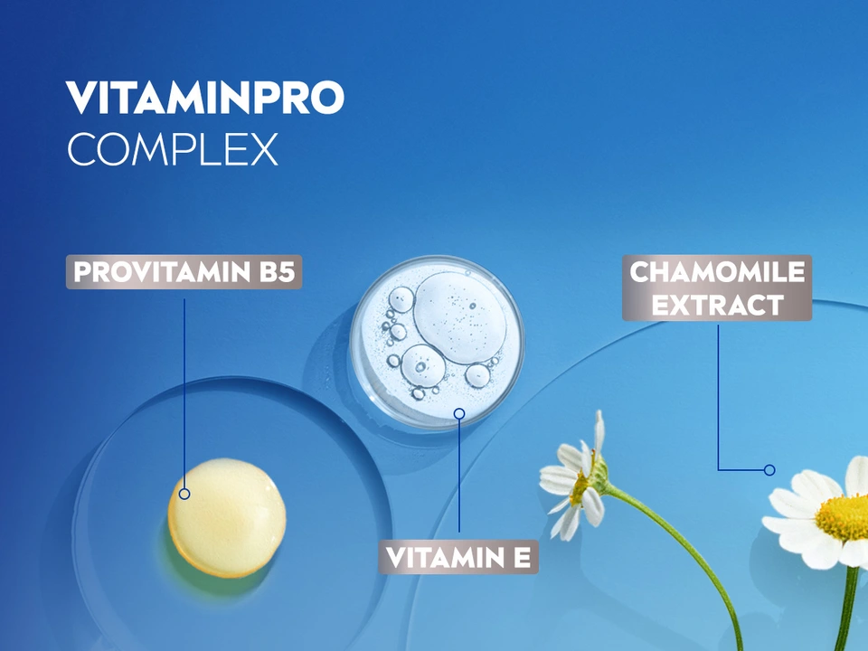 VitaminPRO Complex ingredient visual: yellow sphere labeled Provitamin B5, clear bubble labeled Vitamin E, and white daisy flower labeled Chamomile Extract on blue gradient background