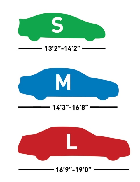 Select the Optimal Size For Your Vehicle