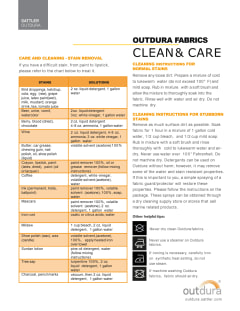 View Fabric Care and Cleaning PDF