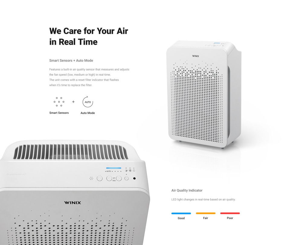 Winix C545 Air Purifier, True HEPA 4 Stage Smarter Air Purifier with F Homesmartcamera