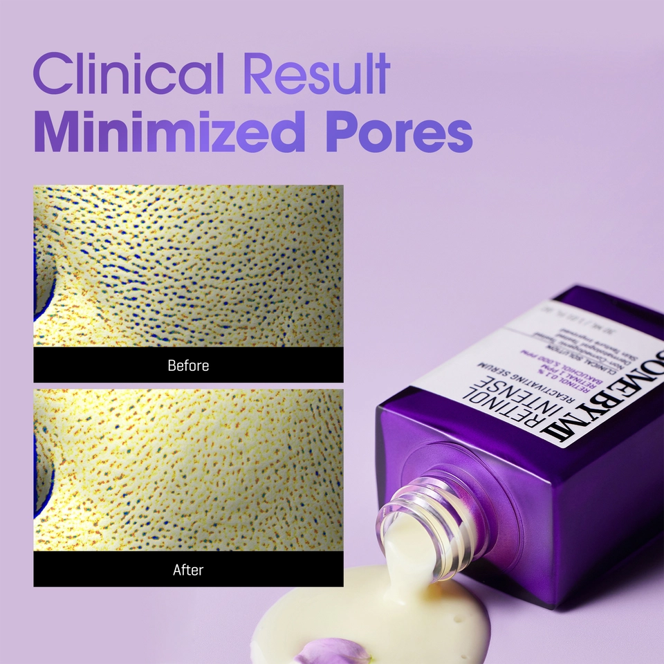 Retinol Intense Reactivating Serum