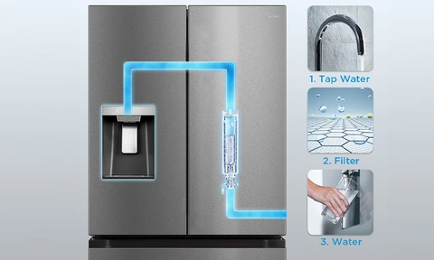 即时水过滤 Instant Water Filtering