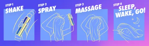 shake spray massage