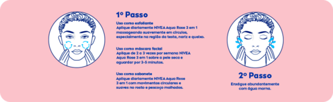 Sabonete em Gel Facial Nivea Micellair Aqua Rose 150ml - Drogaria