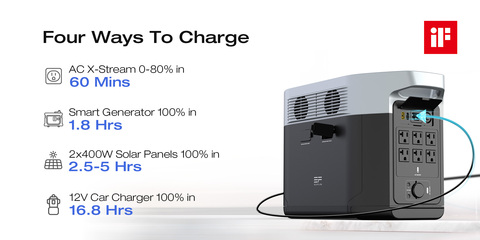 Multiple Charging Methods