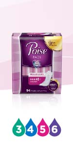Poise Impressa Incontinence Bladder Control Supports for Women, Size 1, 2,  3 ✅