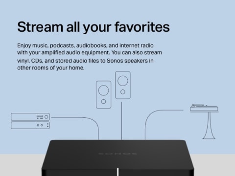 Sonos Port Versatile Streaming Component PORT1US1BLK - Adorama