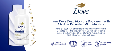Dove body wash bottle with droplets, set against a blue gradient  background.