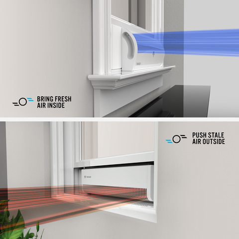 Transom AE&#39;s powerful airflow can draw fresh air in from the outside or exhaust stale air out of your room