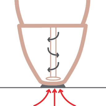 Strength of Suction