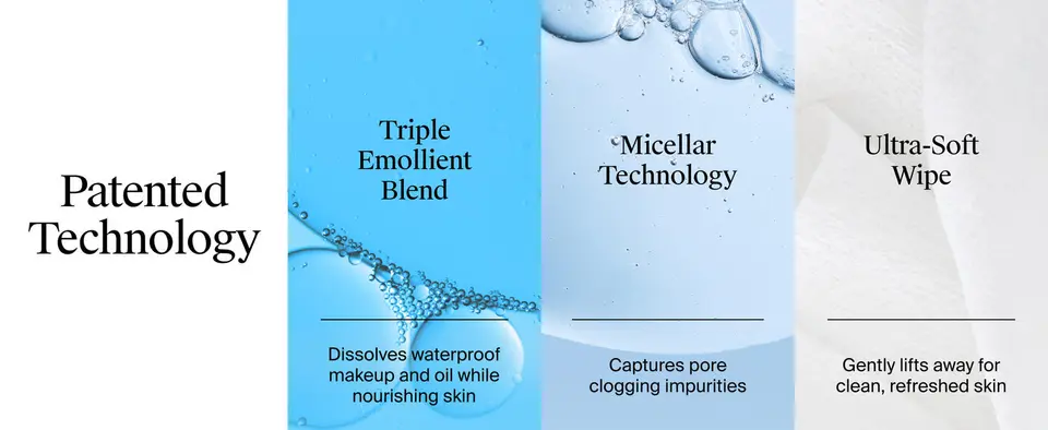 Patented Technology