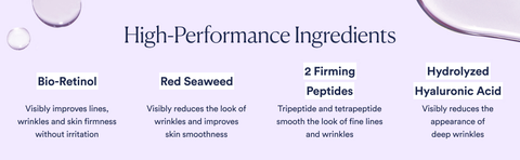 High-Performance Ingredients