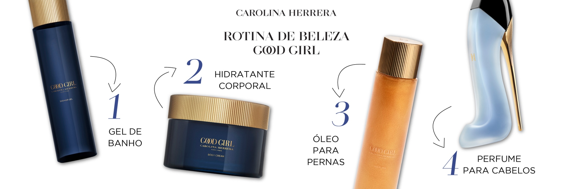 Perfume de Bolsa Good Girl Blush Carolina Herrera 10ml