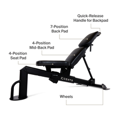 Maximum Adjustability Maximum Adjustability