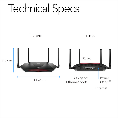 Netgear Nighthawk Xr1000 Wifi 6 Gaming Router | Wireless Routers | Everyday  Home - Shop Your Navy Exchange - Official Site