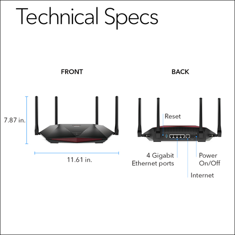 NETGEAR Nighthawk Pro Gaming Wi-Fi 6 Router - Black (XR1000-100NAS) for  sale online