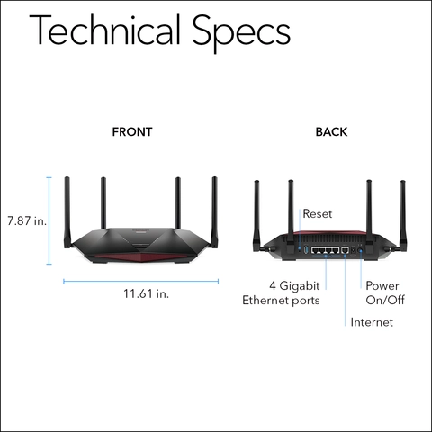 NETGEAR Nighthawk Pro Gaming buy 6-Stream WiFi 6 Router (XR1000)