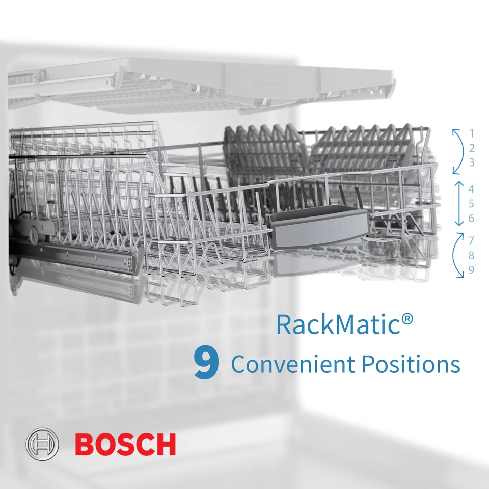 Dishwasher Rackmatic Imagery