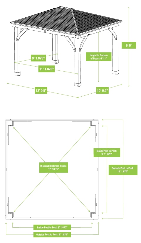 Dimensions