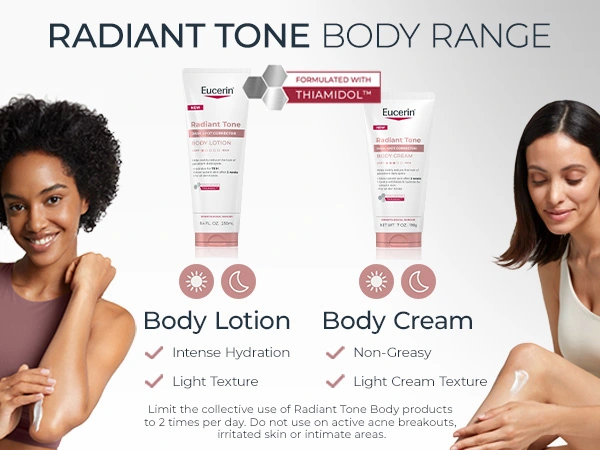 "Radiant Tone Body Range" - Eucerin formulated with Thiamidol. Left: Body Lotion 8.4oz (Intense Hydration, Light Texture). Right: Body Cream 7oz (Non-Greasy, Light Texture). Day and night icons. Two diverse women displaying radiant skin.