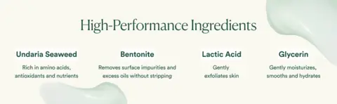 High-Performance Ingredients