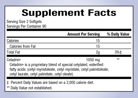 Supplement Facts, Ingredients & Usage