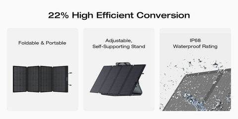 22% High Efficient Conversion