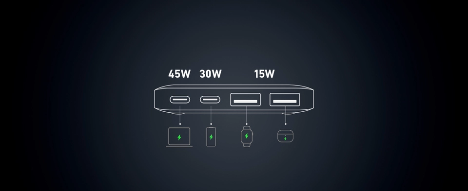 Anker 727 GaNPrime 100W Charger- 6 output connectors - Black