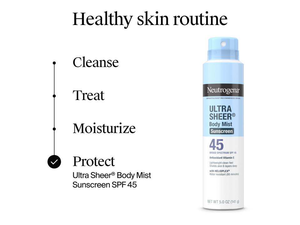Healthy skin routine: Cleanse, Treat, Moisturize, Protect