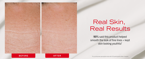 Skin before and after using Firming Day cream, showing visible firmness