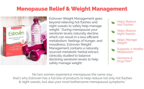 Perimenopause Treatment thumbnail